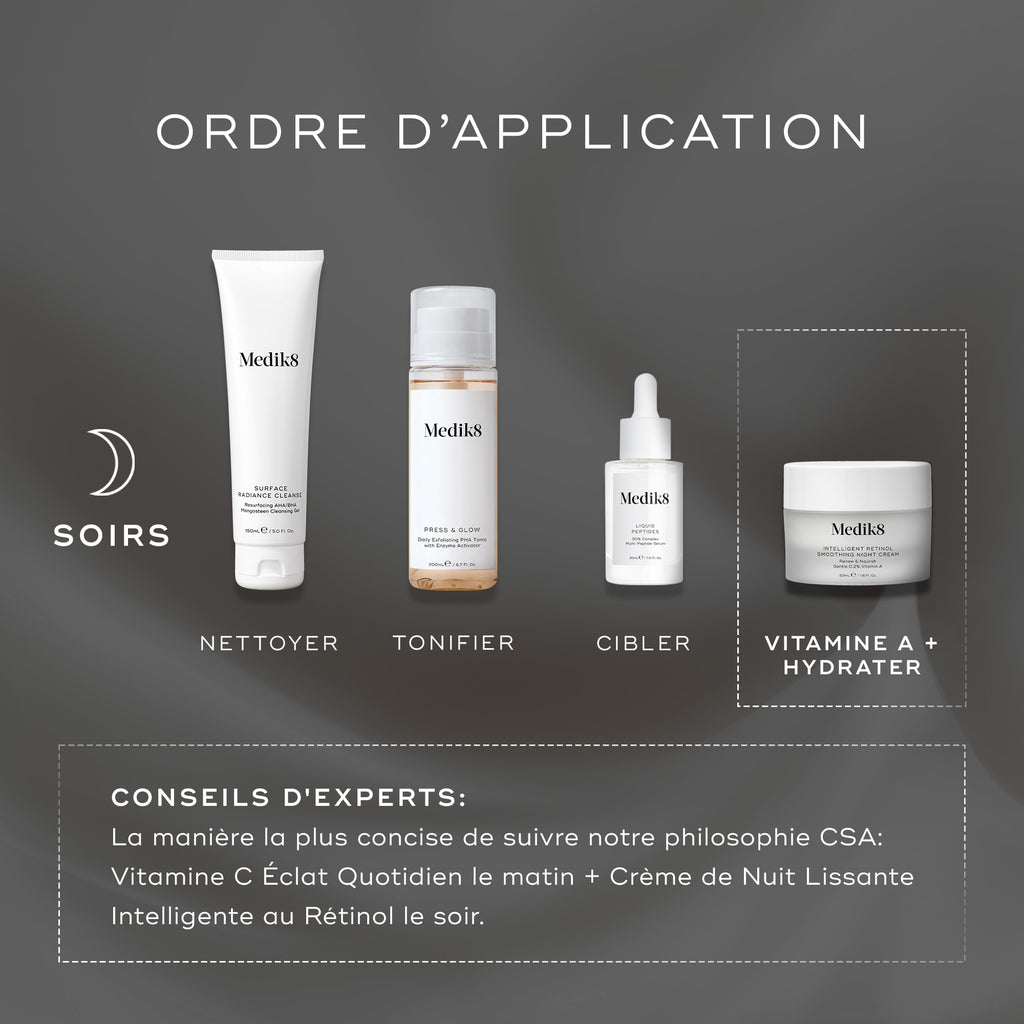 Intelligent Retinol® Smoothing Night Cream