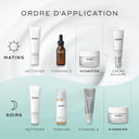 Total Moisture Daily Facial Cream™