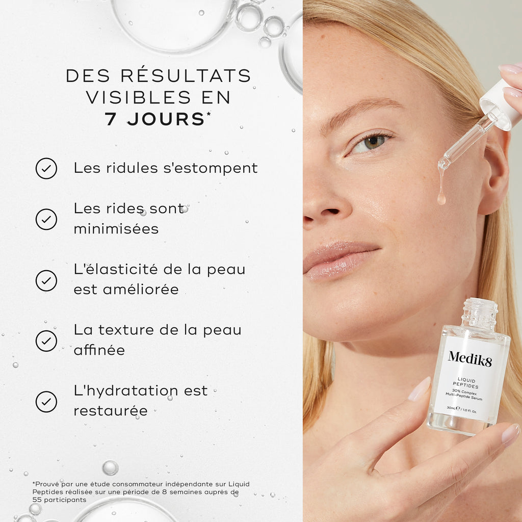 Liquid Peptides ™
