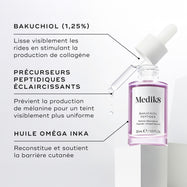 Eine violette Glas-Tropfflasche des Bakuchiol Peptides Serums wird präsentiert. Text-Callouts erläutern die Hauptwirkstoffe: BAKUCHIOL (1,25 %), AUFHELLENDE PEPTIDVORSTUFEN und INKA OMEGA ÖL.