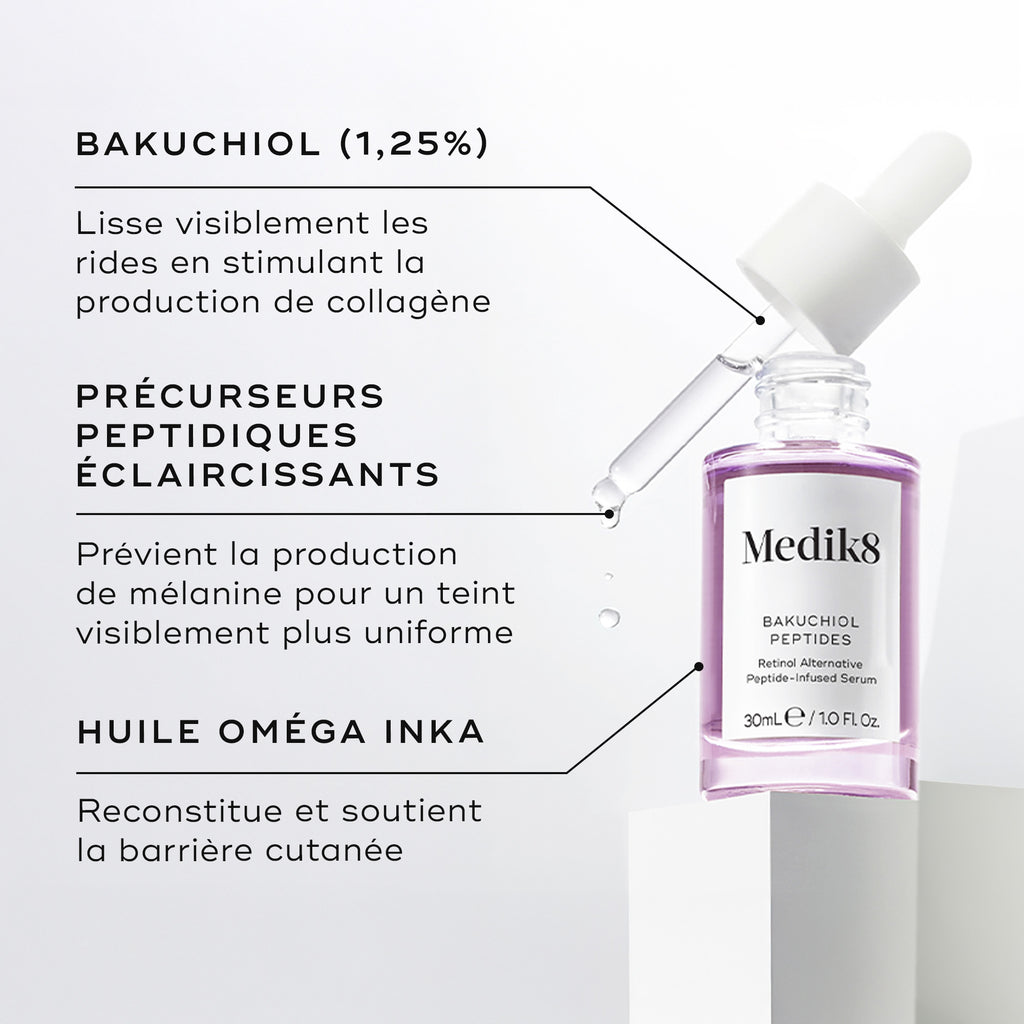 Bakuchiol Peptides™
