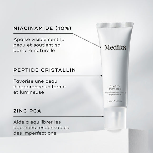 Clarity Peptides ™