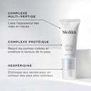 Eyelift™ Peptides