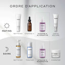 Bakuchiol Peptides™