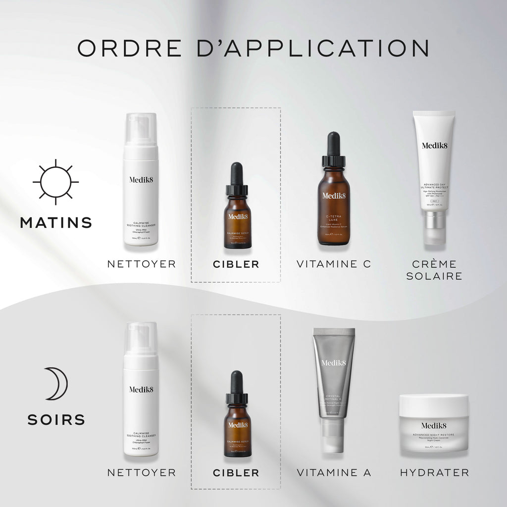Calmwise™ Serum