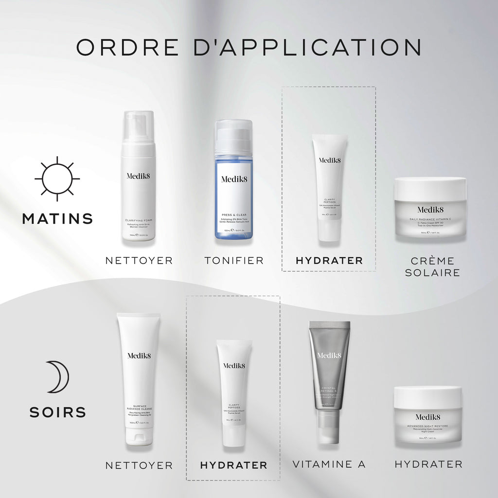 Clarity Peptides™