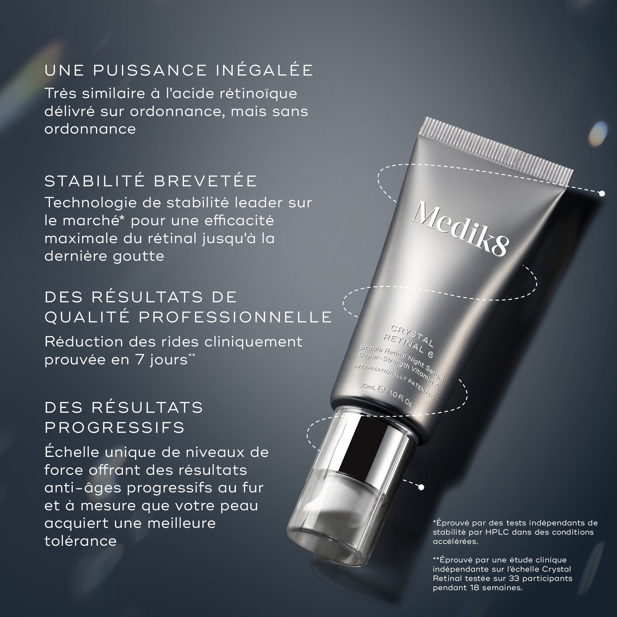 Crystal Retinal® 1/3/6/10/20/24 | Vitamin A Serum 0.01-0.24