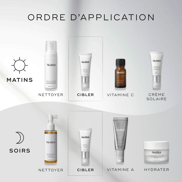 Un diagramme « HOW TO LAYER » pour les routines de soins. La routine du matin inclut Nettoyer (Micellar Mousse), Cibler (Eyelift Peptides), Vitamine C (C-Tetra Eye) et Écran solaire (Advanced Day Eye Protect). La routine du soir comprend Nettoyer (Lipid-Balance Cleansing Oil), Cibler (Eyelift Peptides), Vitamine A (Crystal Retinal) et Hydrater (Advanced Night Restore).-hover-2
