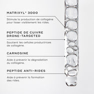 Liquid Peptides™