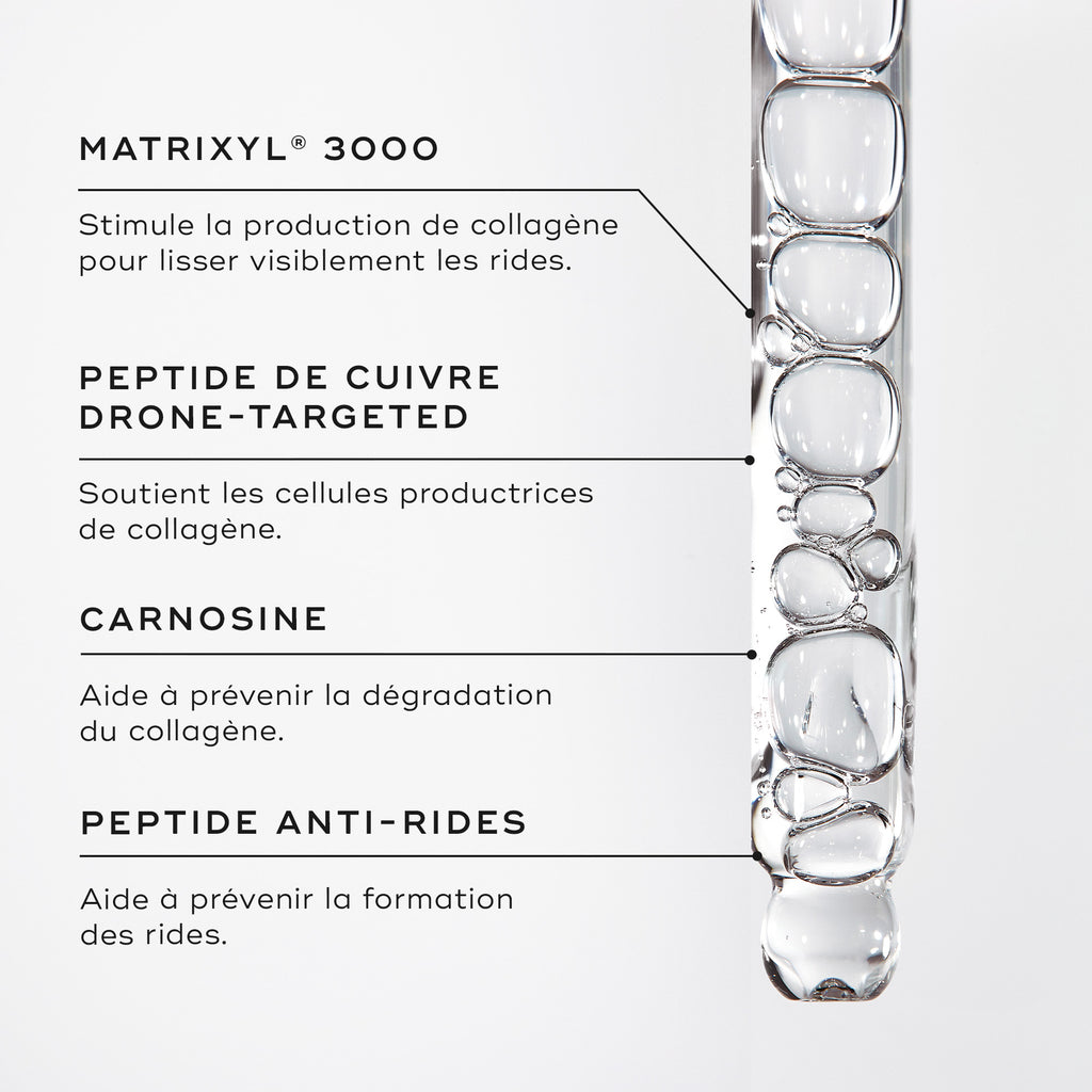 Liquid Peptides ™