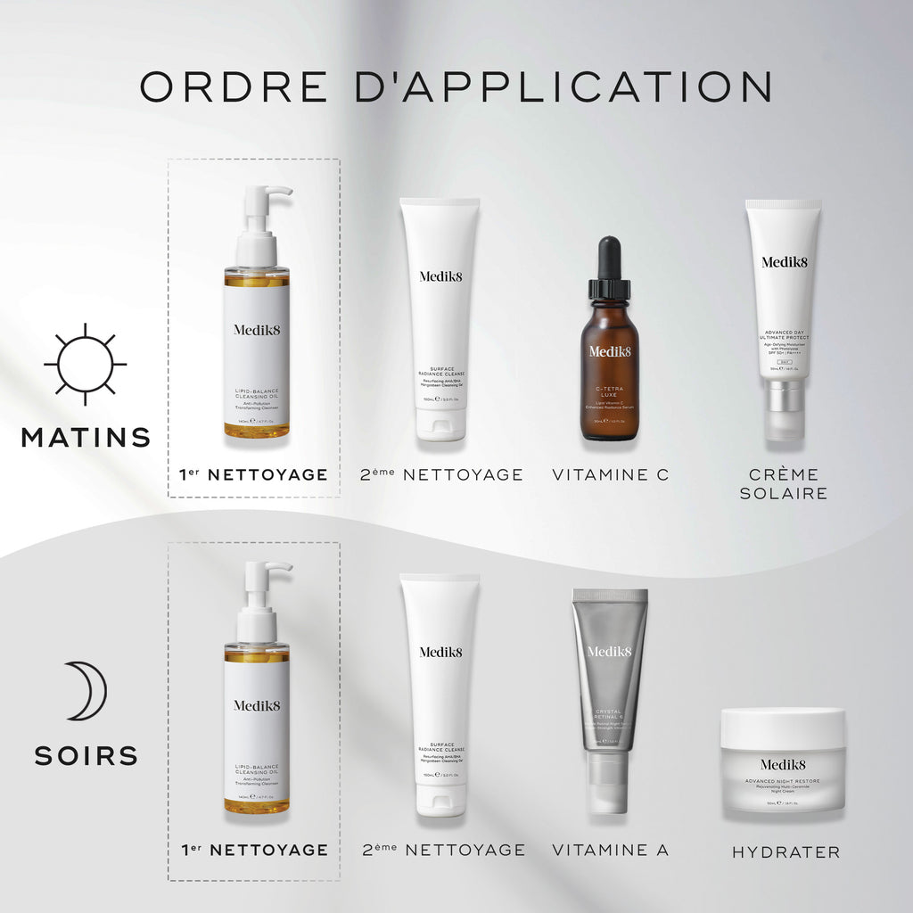 Lipid-Balance Cleansing Oil™