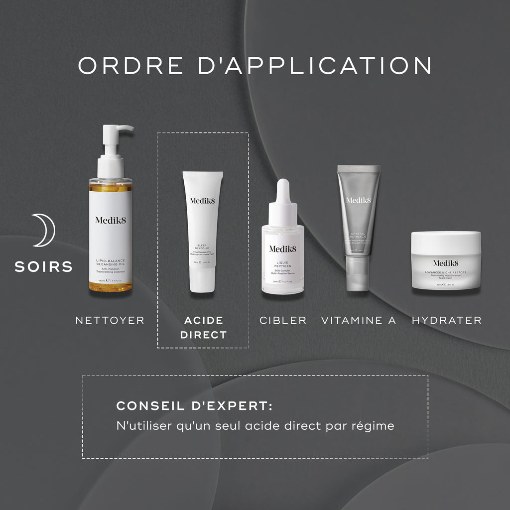 Sleep Glycolic ™