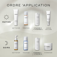 r-Retinoate® Day & Night