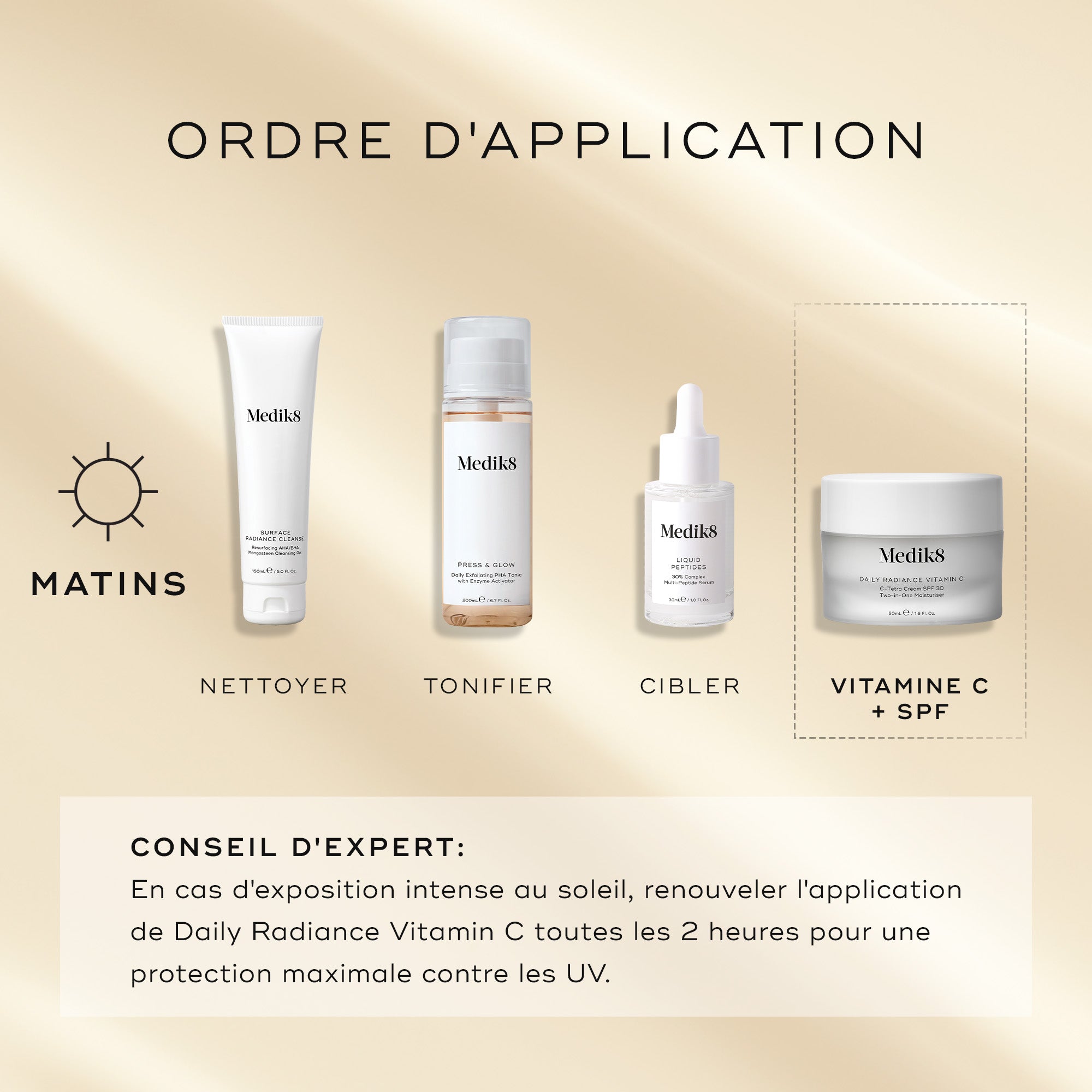 Daily Radiance Vitamin C™ Serum – Medik8-FR