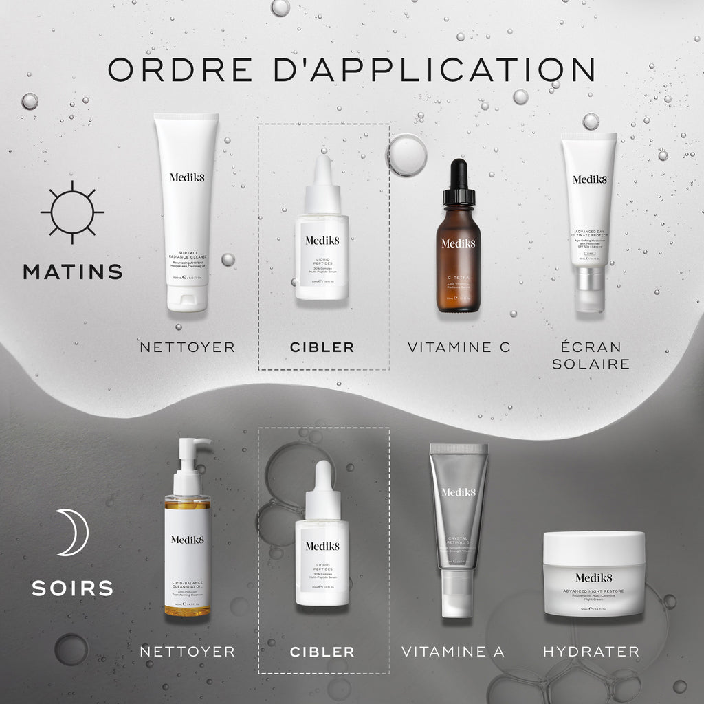 Liquid Peptides ™