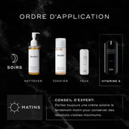 r-Retinoate® Intense