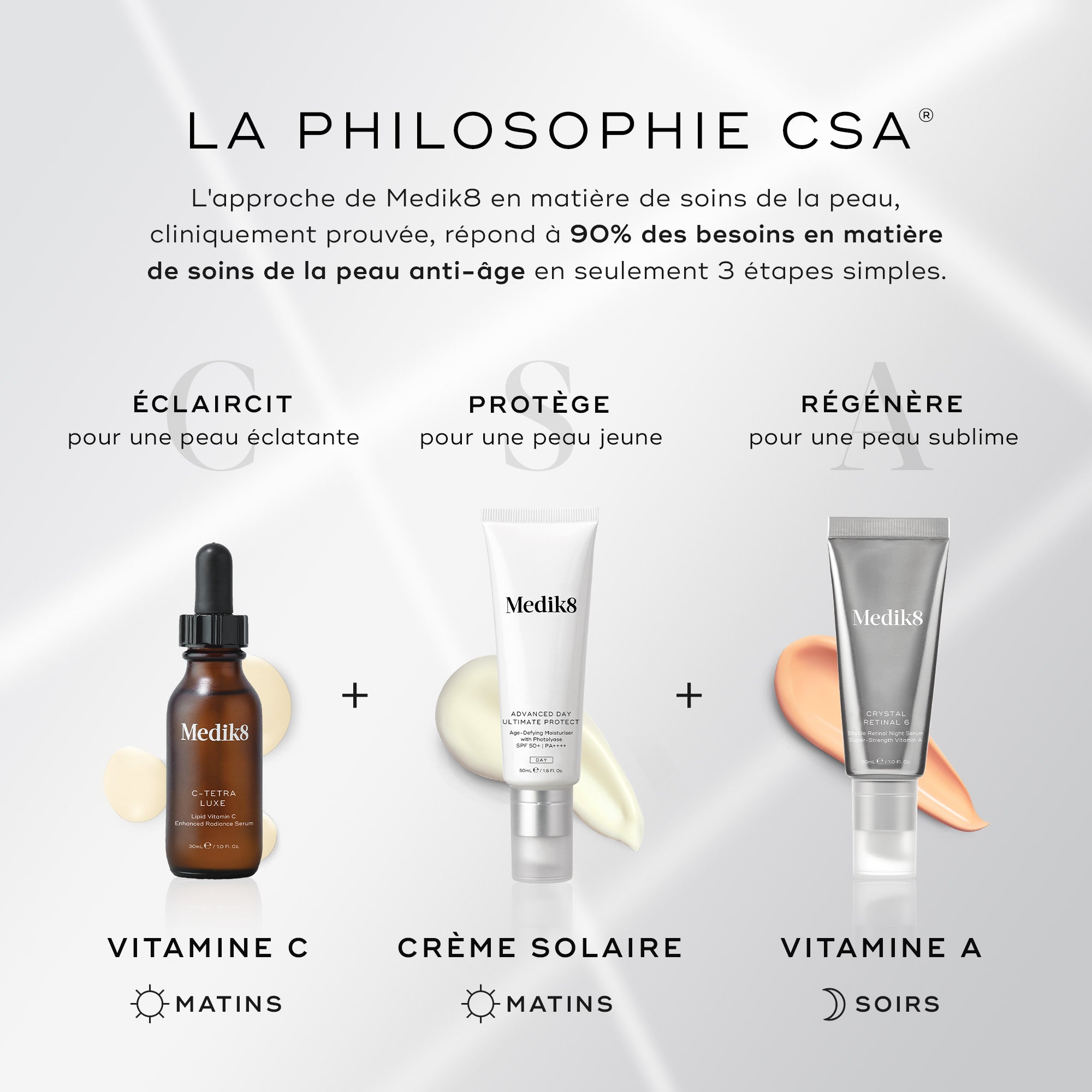 Crystal Retinal® 1/3/6/10/20/24 | Vitamine A sérum 0,01-0,24