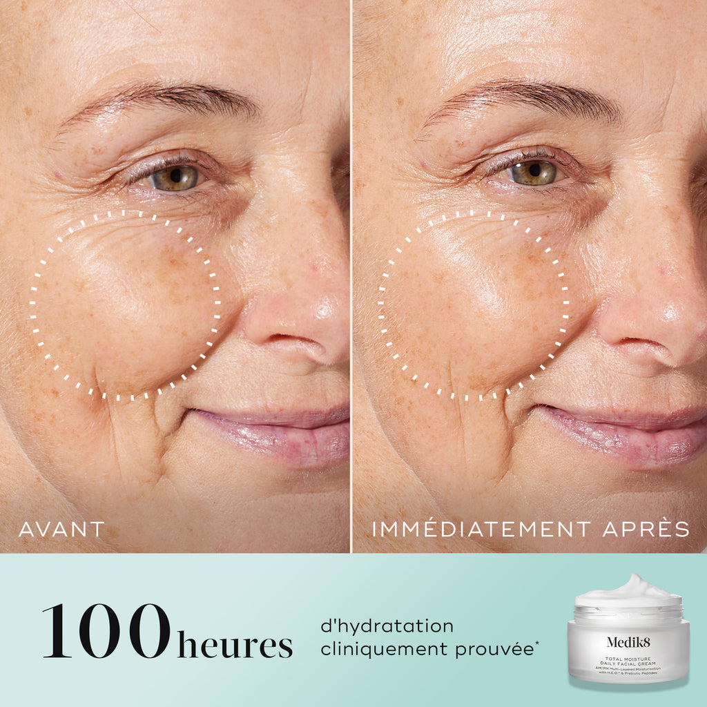 Total Moisture Daily Facial Cream™ (Format Voyage)