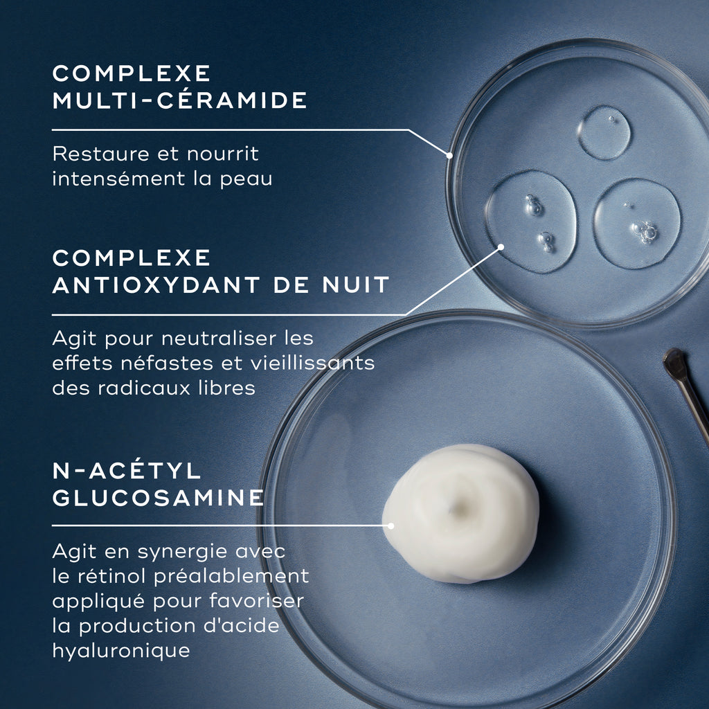 Advanced Night Restore ™