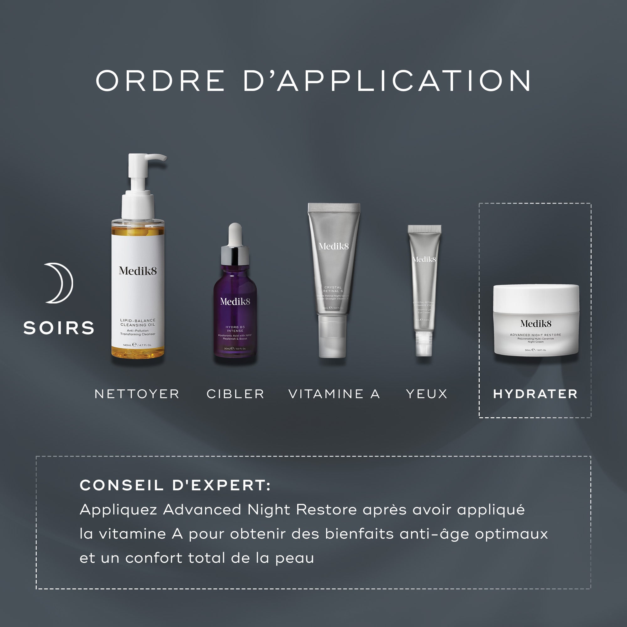 Advanced Night Restore™ | An antioxidant night cream – Medik8-FR