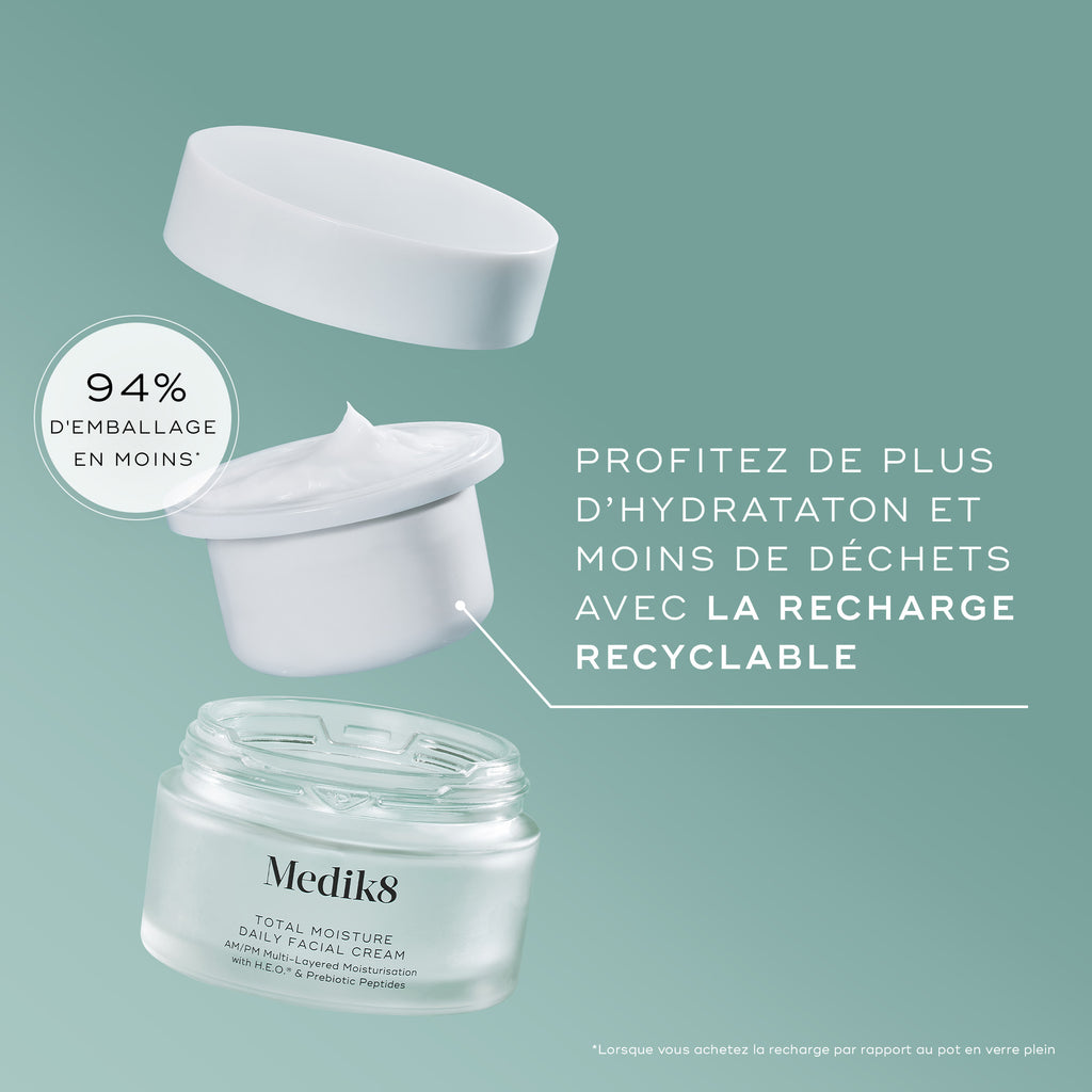 Total Moisture Daily Facial Cream™ (Format Voyage)