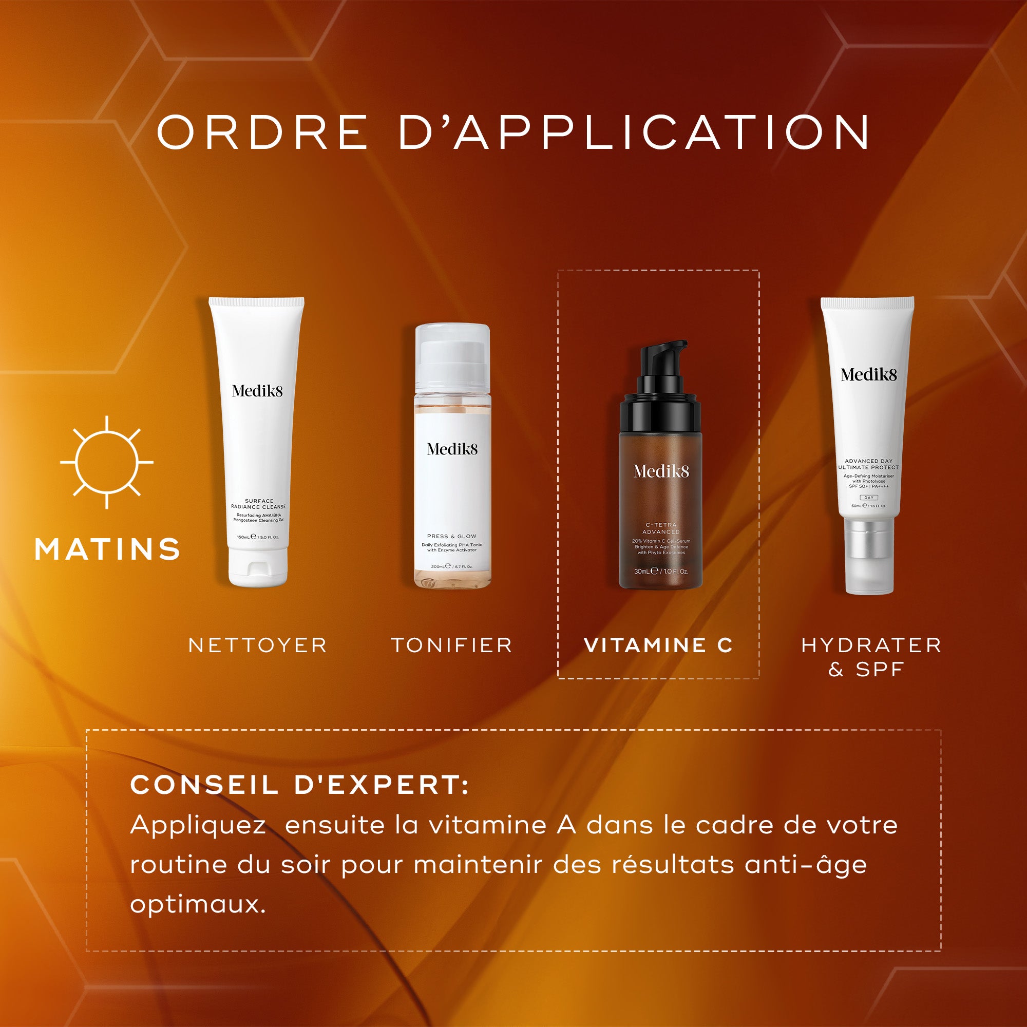 Medik8 FR | C- Tetra Advanced – Medik8-FR