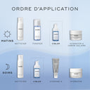 Skincare product lineup with application order on a blue gradient background